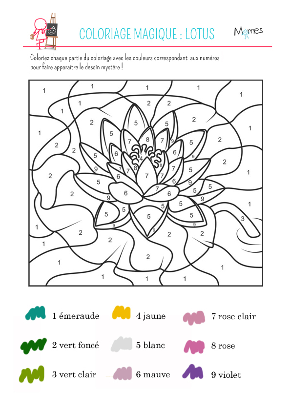 Coloriage Magique Le Lotus Momesnet